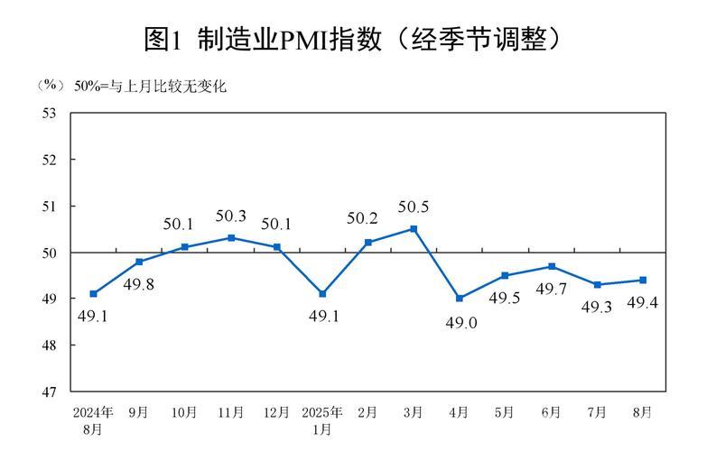 制造业PMI两连升显增长动能，上半年中国经济稳步向好