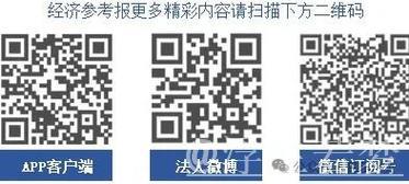 15项举措“精准滴灌” 科技创新迎来金融“硬支撑” 15项举措“精准滴灌” 科技创新迎来金融“硬支撑”