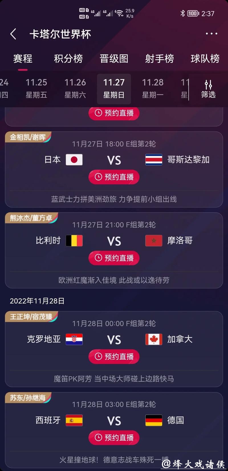 世界杯竞猜平台如何做好资金管理？