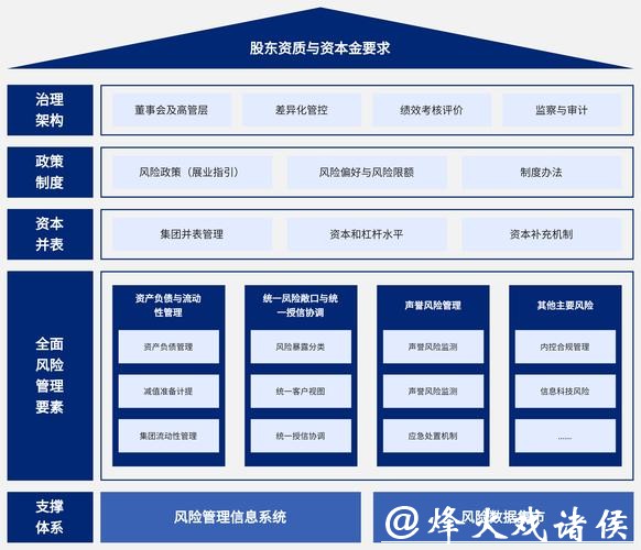 世界杯安全下注平台风险管理解析