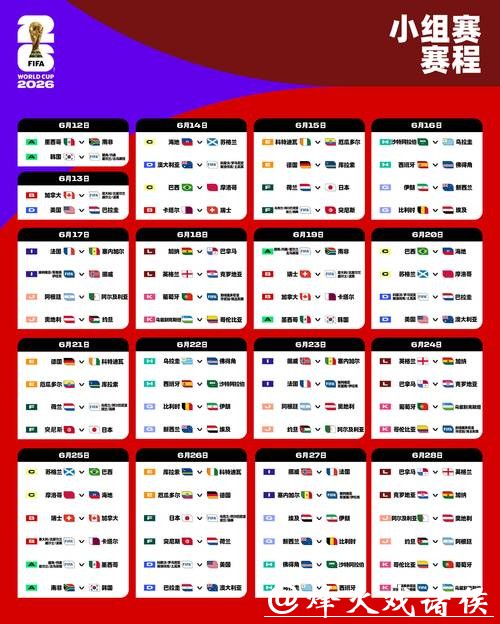 怎么找到2026世界杯赛事直播官方资源？