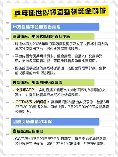 世界杯直播平台支持哪些设备？全网解析